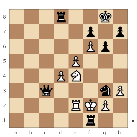 Game #7196500 - Михаил  Шпигельман (ашим) vs Илья (I.S.)