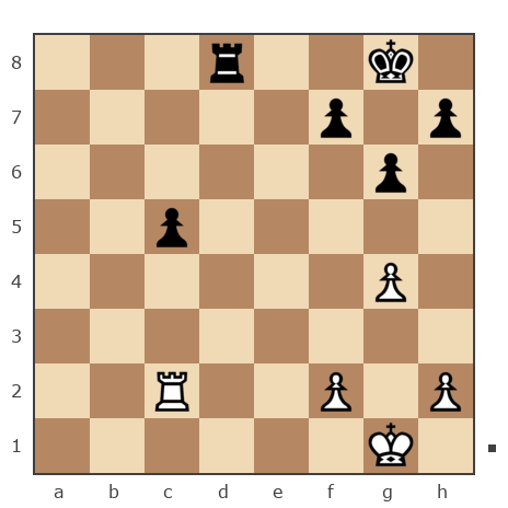 Game #7845798 - Николай Дмитриевич Пикулев (Cagan) vs Борис Абрамович Либерман (Boris_1945)