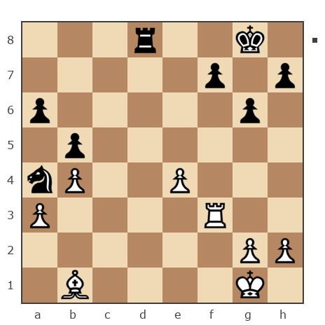 Game #7817652 - Павел Николаевич Кузнецов (пахомка) vs Ашот Григорян (Novice81)