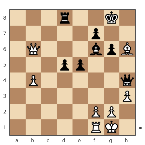 Game #4603596 - Алексей (ministr) vs Эрик (kee1930)