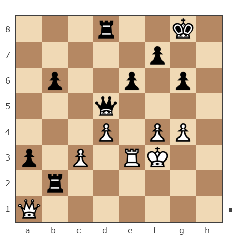 Game #7173544 - Игорь Владимирович Кургузов (jum_jumangulov_ravil) vs Владимир Елисеев (Venya)