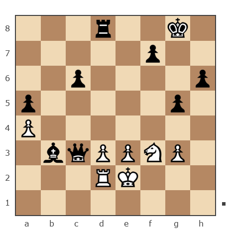 Game #5195383 - Дмитрий Леонидович Иевлев (Dmitriy Ievlev) vs Гаврилов Сергей Григорьевич (sgg777)