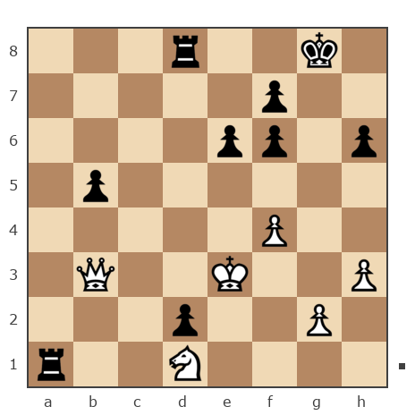 Game #7838700 - Андрей (Not the grand master) vs Виктор Валентинович Калинин (КВВЛис)