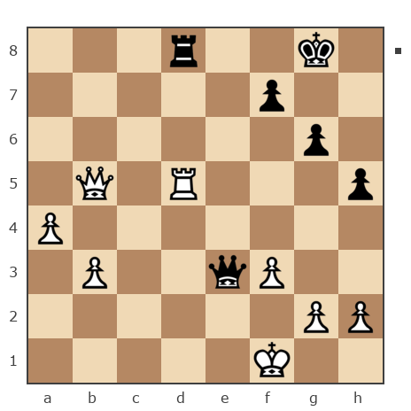 Game #7932229 - Владимир Шумский (Vova S) vs Виктор (Витек 66)