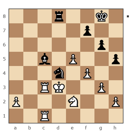 Game #7573927 - smsgv vs Абраамян Арсен (aaprof)