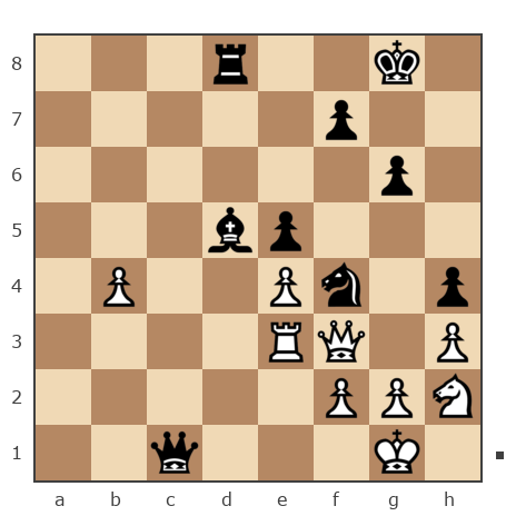 Game #1580262 - Александр Дурягин (Aleksandr1985) vs Мустафин Раиль (RaMM)
