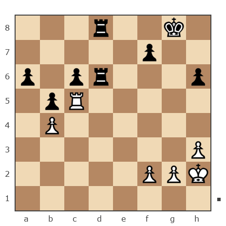 Game #4890149 - Юрий Александрович Абрамов (святой-7676) vs Беляева Анна (aniush)