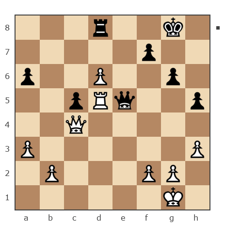 Game #7780937 - Андрей (Колоксай) vs AZagg