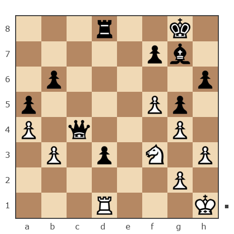 Партия №7413254 - Александр (kart2) vs Рыжий Кот