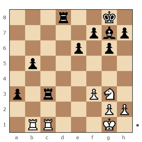 Game #7852499 - Николай Дмитриевич Пикулев (Cagan) vs Бендер Остап (Ja Bender)