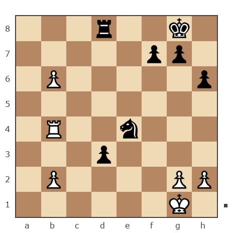 Game #7789041 - Сергей Зубрилин (SergeZu96) vs Айдар Булатович Ахметшин (Aydarbek)