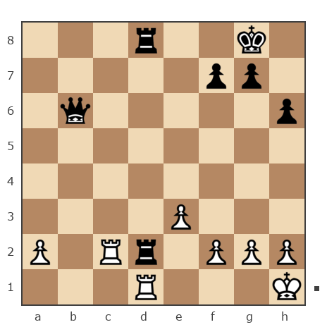 Game #7906010 - Юрьевич Андрей (Папаня-А) vs contr1984