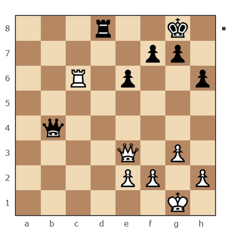 Game #7792031 - Александр Николаевич Семенов (семенов) vs Biahun