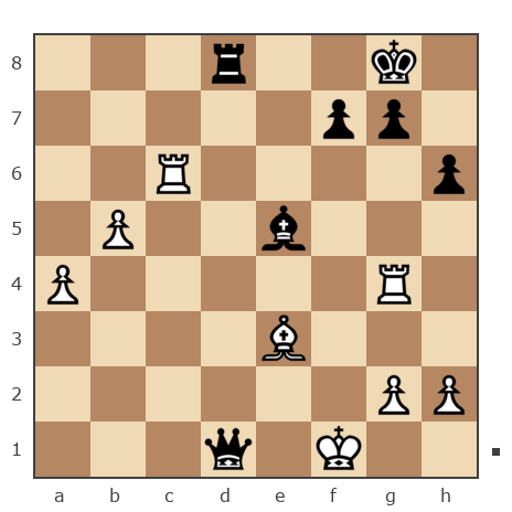 Game #7899126 - Юрьевич Андрей (Папаня-А) vs Павлов Стаматов Яне (milena)
