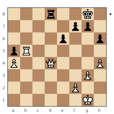 Game #7822893 - Андрей (AHDPEI) vs Сергей (Mirotvorets)