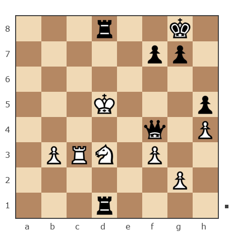 Game #6955954 - Степанов Сергей (Nigma13) vs Долбин Игорь (Igor_Dolbin)