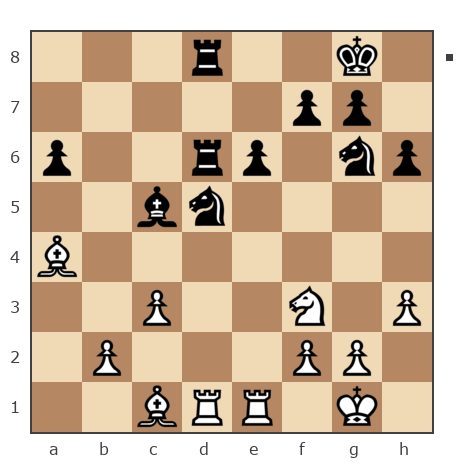 Game #6228560 - Wseslava (wseslava) vs Нуждин Денис Сергеевич (NuzhDS)