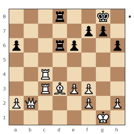 Game #7849947 - Лисниченко Сергей (Lis1) vs Mistislav