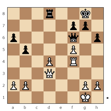 Game #7765288 - олья (вполнеба) vs Павлов Стаматов Яне (milena)