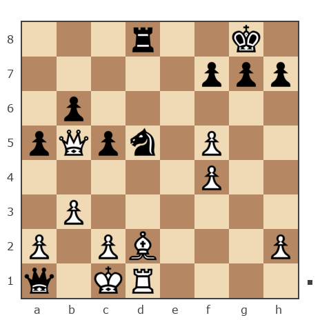 Game #7906504 - теместый (uou) vs Владимир Васильевич Троицкий (troyak59)