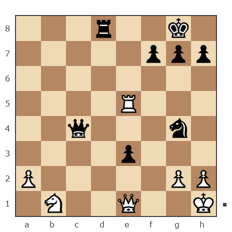 Game #7655481 - Игорь (Major_Pronin) vs Борис Абрамович Либерман (Boris_1945)