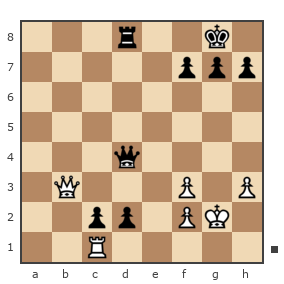 Game #7867077 - Павлов Стаматов Яне (milena) vs Шахматный Заяц (chess_hare)