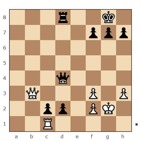 Партия №7867077 - Павлов Стаматов Яне (milena) vs Шахматный Заяц (chess_hare)
