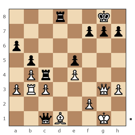 Game #7829709 - Павлов Стаматов Яне (milena) vs Андрей (Андрей-НН)