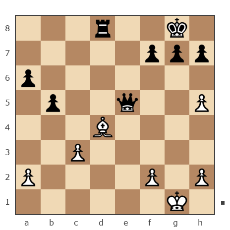 Game #7836026 - konstantonovich kitikov oleg (olegkitikov7) vs Алексей Сергеевич Леготин (legotin)
