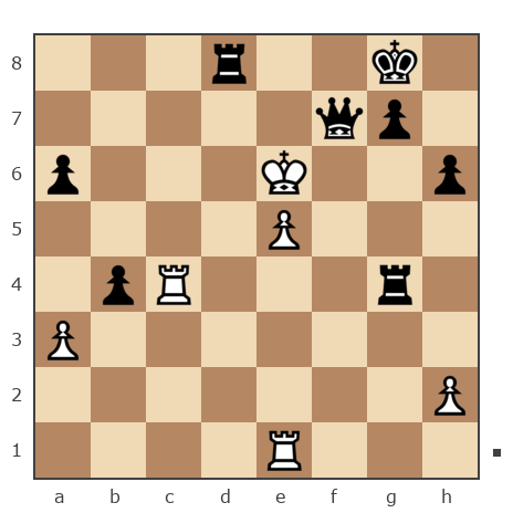 Game #7903016 - Андрей (Андрей-НН) vs Павел Николаевич Кузнецов (пахомка)