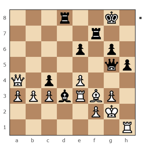 Game #6875394 - Семёнов Олег Александрович (karluzo) vs Емельянов Дмитрий Игоревич (Dimitry83)