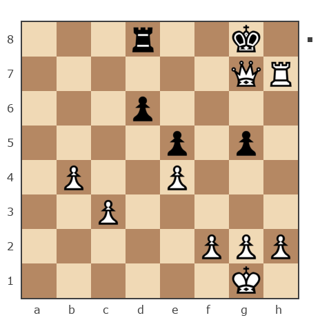 Game #7833452 - Владимир (Вольдемарский) vs David King (ShDavid)