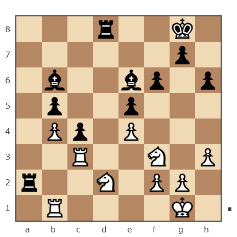 Game #1581151 - Vasilij (Vasilij  2) vs Кирилл (Dessant)