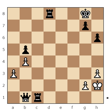 Game #7789051 - Сергей Ложников (Link770) vs user_337072