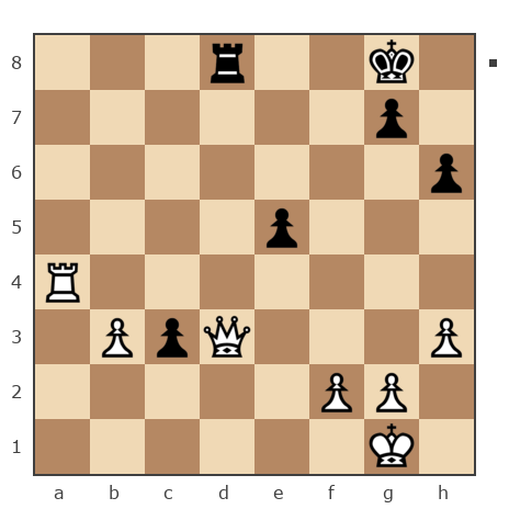 Game #7880323 - canfirt vs Сергей (Sergey_VO)