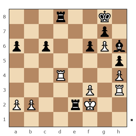 Game #7817181 - Иван Васильевич Макаров (makarov_i21) vs Гулиев Фархад (farkhad58)