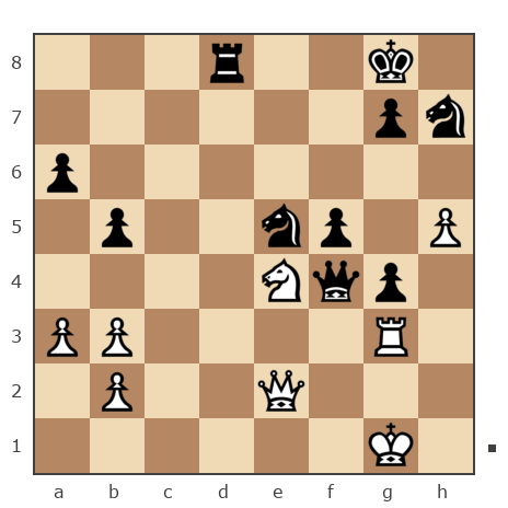 Game #7829459 - Борис (BorisBB) vs Алекс (shy)