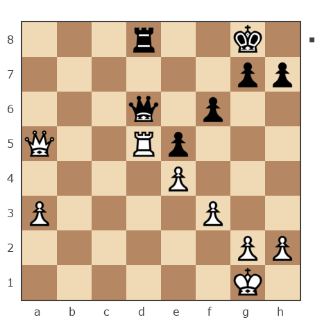 Game #1935875 - Иван Иваныч Иванов (zxc13) vs Лисовский Константин Михайлович (porka-la-murka)