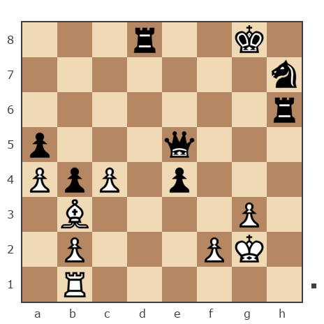 Game #7792629 - Александр Валентинович (sashati) vs [User deleted] (Konrad Karlovich)