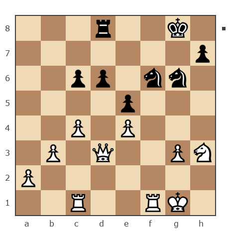 Game #7832300 - L Andrey (yoeme) vs Игорь Владимирович Кургузов (jum_jumangulov_ravil)