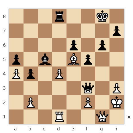 Game #7761244 - Александр (kay) vs Александр Николаевич Семенов (семенов)