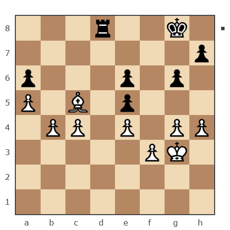 Game #7828365 - Юрий (Zelenyuk68) vs Друд