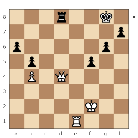 Партия №7931370 - Борис (BorisBB) vs pzamai1