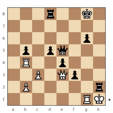 Game #7867182 - Павел Григорьев vs Виталий (klavier)