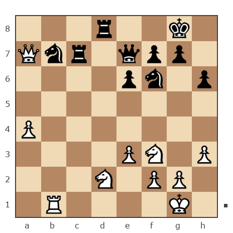 Game #7795318 - Ларионов Михаил (Миха_Ла) vs Володиславир