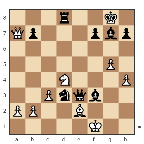 Game #7703452 - Andrei-SPB vs Виталий (klavier)