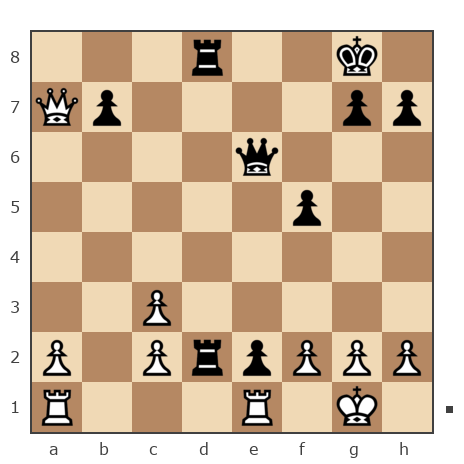 Game #7795910 - Землянин vs Trianon (grinya777)