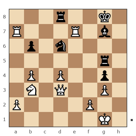 Game #7868833 - sergey urevich mitrofanov (s809) vs Ivan Iazarev (Lazarev Ivan)