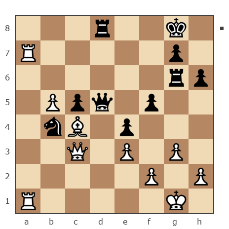 Game #7796322 - Владимир Ильич Романов (starik591) vs Вас Вас