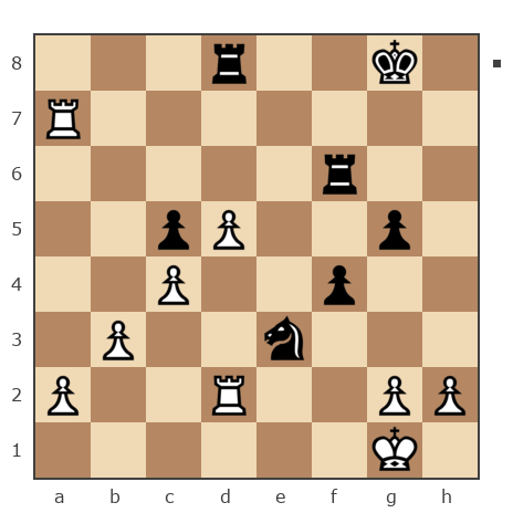 Game #7553236 - Погорелов Евгений (Евгений Погорелов) vs Маевский Сергей (Маевич)
